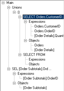 Query Tree Pane