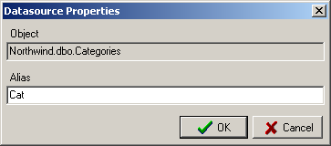 Datasource Properties