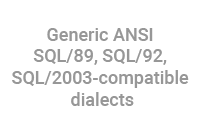 ANSI SQL Standards