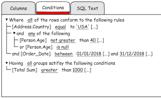 The tree-like user interface to build SQL conditions