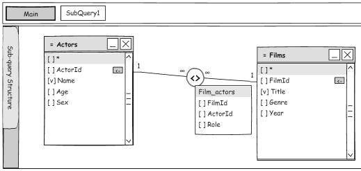 Hiding intermediate objects from the query in many-to-many relationships